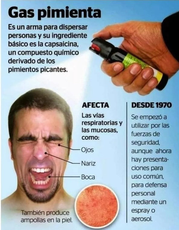 🛡️ Gas Pimienta de Defensa Personal