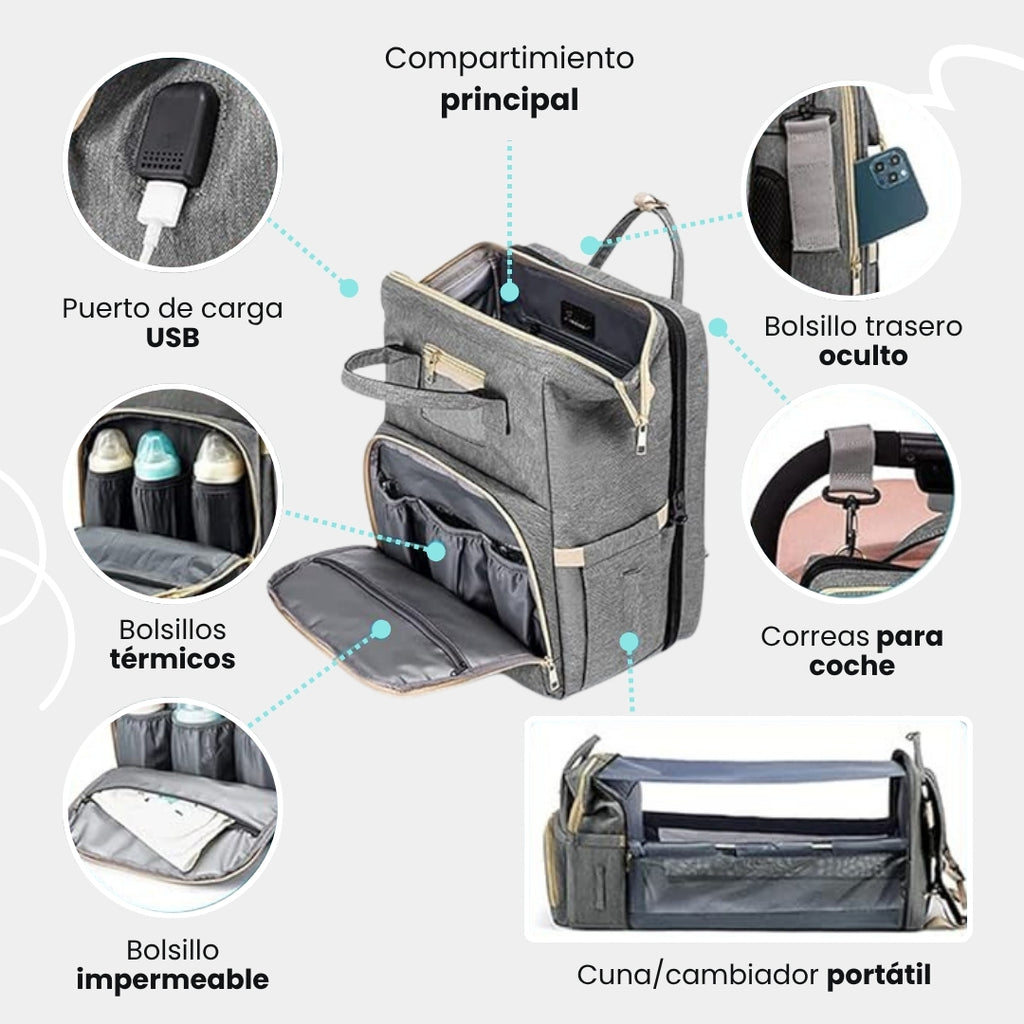 👶🍼 BabyCare 3 en 1 – Pañalera con Cambiador Plegable Multiuso