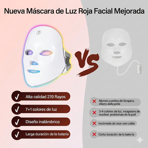 ✨💖 BeautyGlow Combo – Máscara Facial LED + Cepillo Alisador